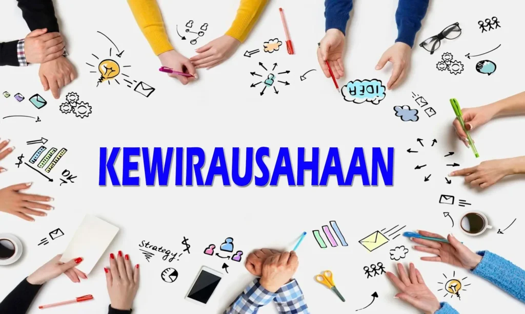Kewirausahaan, KWU