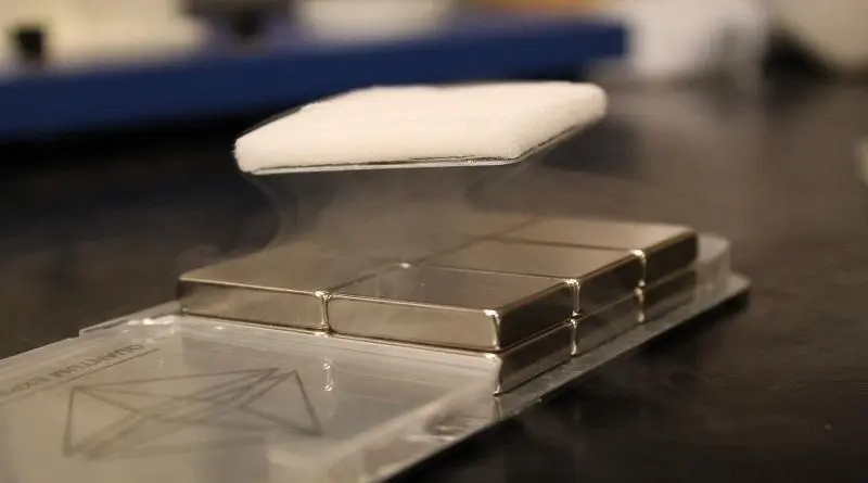 Superkonduktivitas, Superconductivity